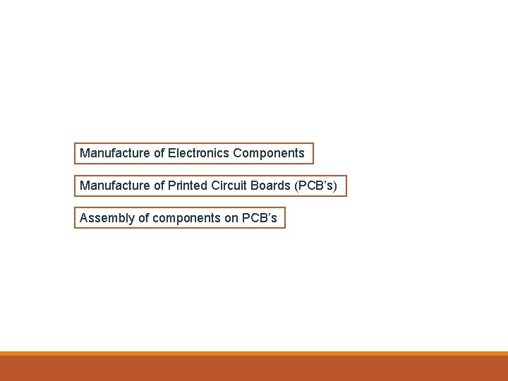 Manufacture of Electronics Components Manufacture of Printed Circuit Boards (PCB’s) Assembly of components on