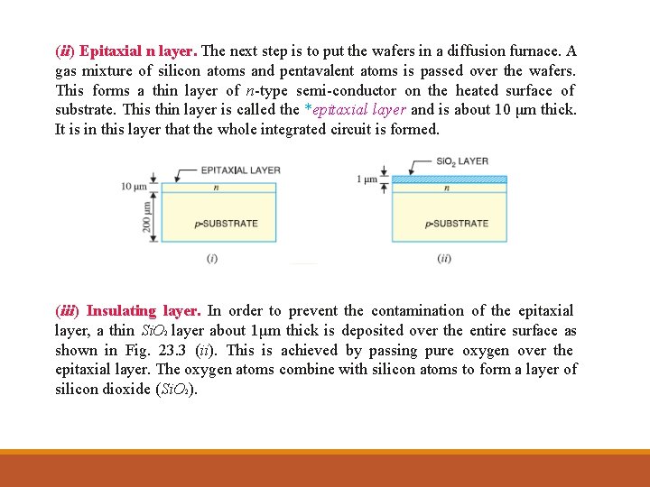 (ii) Epitaxial n layer. The next step is to put the wafers in a