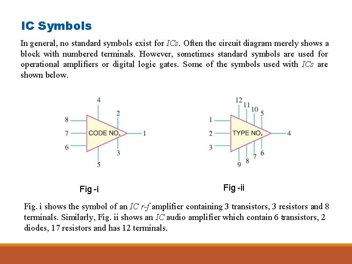 IC Symbols In general, no standard symbols exist for ICs. Often the circuit diagram
