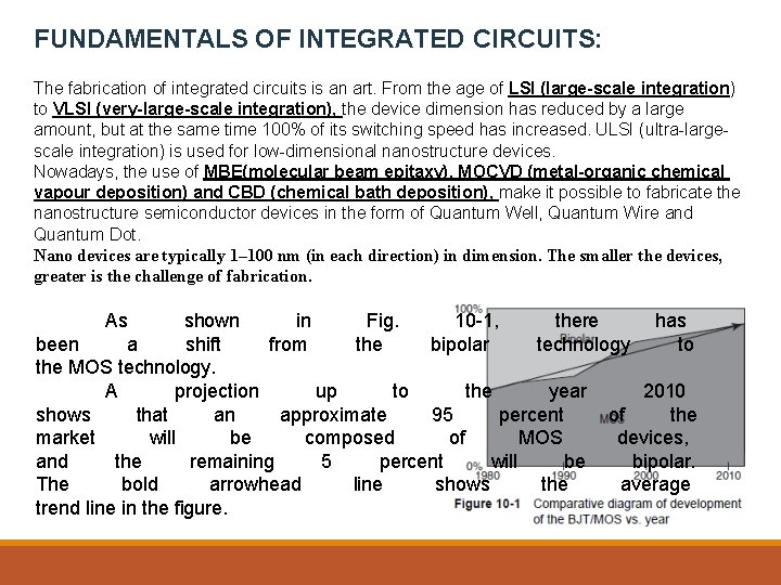 FUNDAMENTALS OF INTEGRATED CIRCUITS: The fabrication of integrated circuits is an art. From the