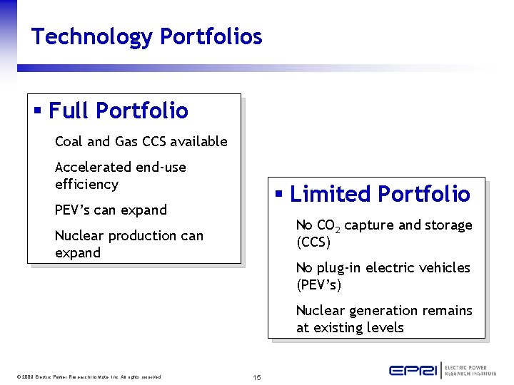 Technology Portfolios § Full Portfolio Coal and Gas CCS available Accelerated end-use efficiency §