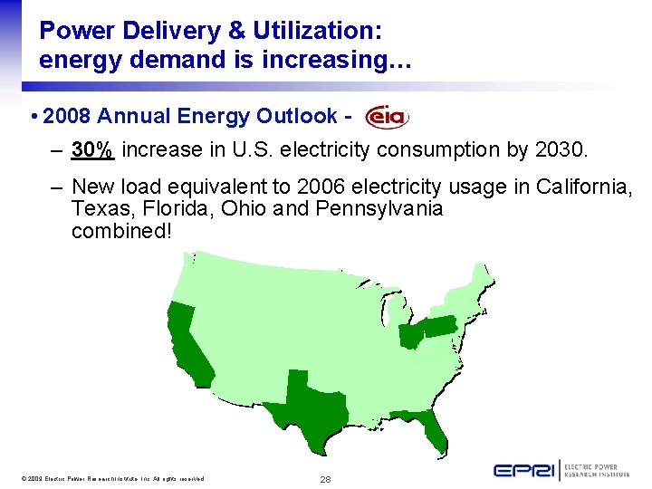 Power Delivery & Utilization: energy demand is increasing… • 2008 Annual Energy Outlook –