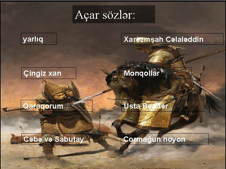 Açar sözlər: yarlıq Xarəzmşah Cəlaləddin Çingiz xan Monqollar Qaraqorum Usta Bəndər Cəbə və Sabutay