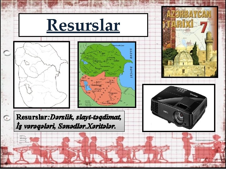 Resurslar: Dərslik, slayt-təqdimat, İş vərəqələri, Sənədlər. Xəritələr. 