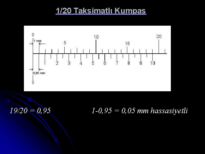 1/20 Taksimatlı Kumpas 19/20 = 0, 95 1 -0, 95 = 0, 05 mm