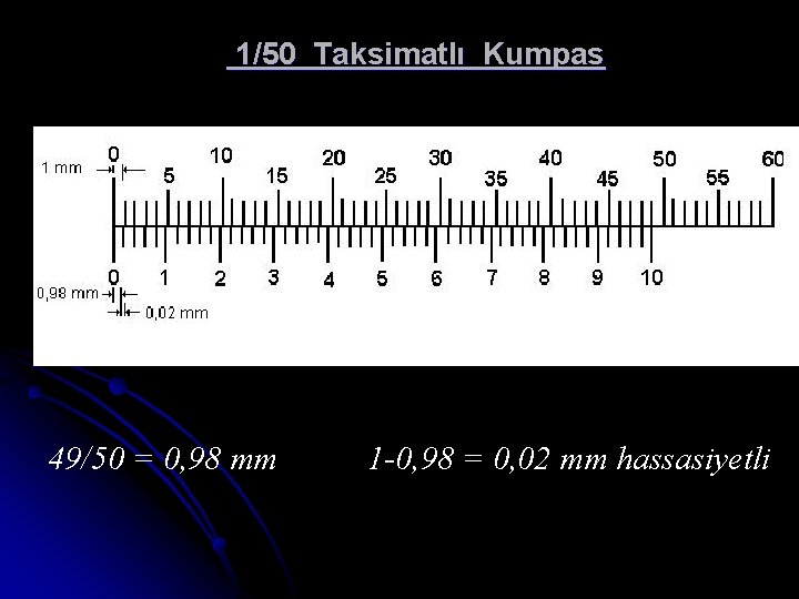 1/50 Taksimatlı Kumpas 49/50 = 0, 98 mm 1 -0, 98 = 0, 02