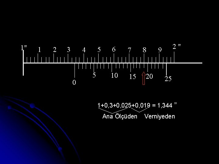 1" 1 2 3 5 4 0 5 6 7 10 15 8 20
