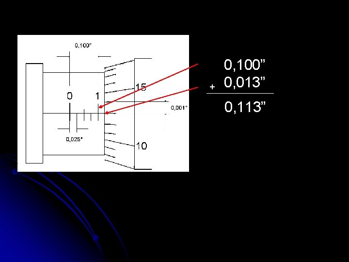 + 0, 100” 0, 013” 0, 113” 