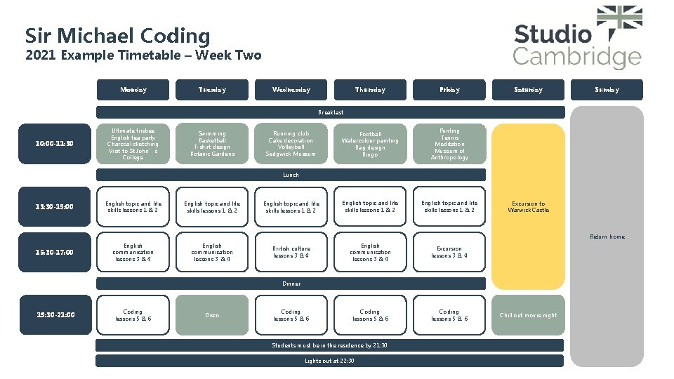 Sir Michael Coding 2021 Example Timetable – Week Two Monday Tuesday Thursday Friday Football