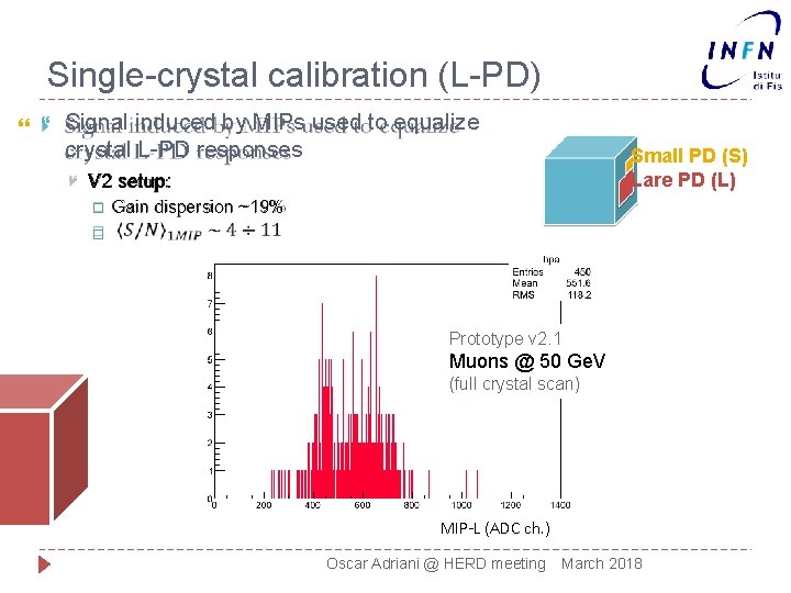 Single-crystal calibration (L-PD) Signal induced by MIPs used to equalize crystal L-PD responses V