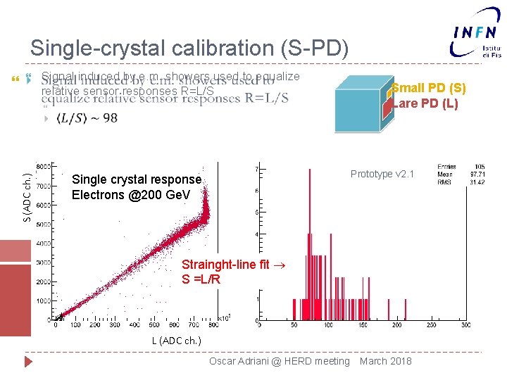 Single-crystal calibration (S-PD) Signal induced by e. m. showers used to equalize relative sensor