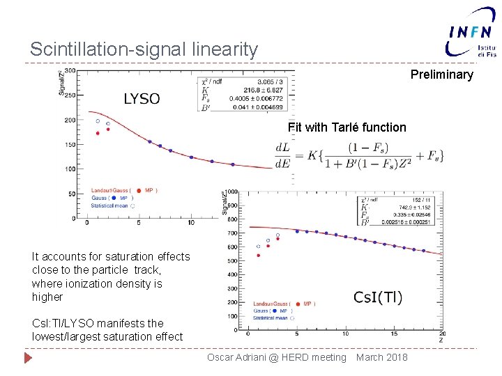 Scintillation-signal linearity Preliminary Fit with Tarlé function It accounts for saturation effects close to