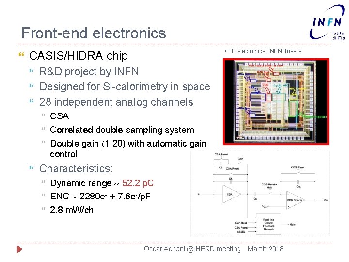 Front-end electronics • FE electronics: INFN Trieste CASIS/HIDRA chip R&D project by INFN Designed