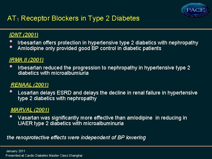 AT 1 Receptor Blockers in Type 2 Diabetes IDNT (2001) Irbesartan offers protection in
