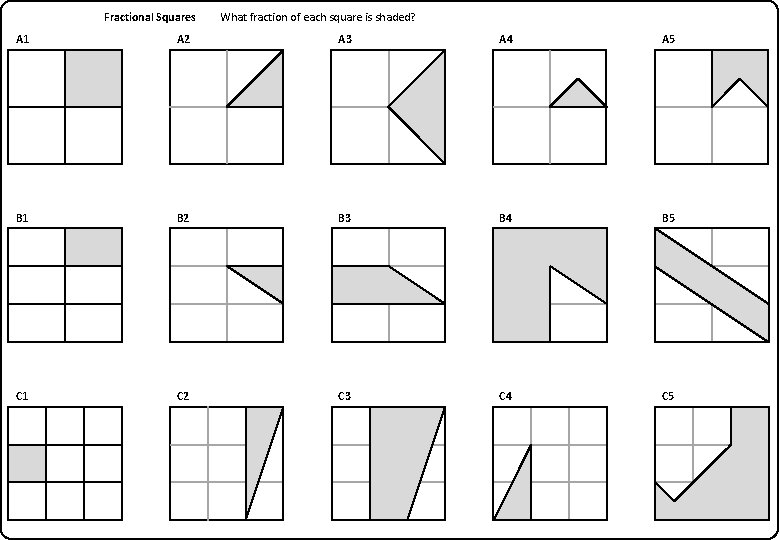 Fractional Squares What fraction of each square is shaded? A 1 A 2 A