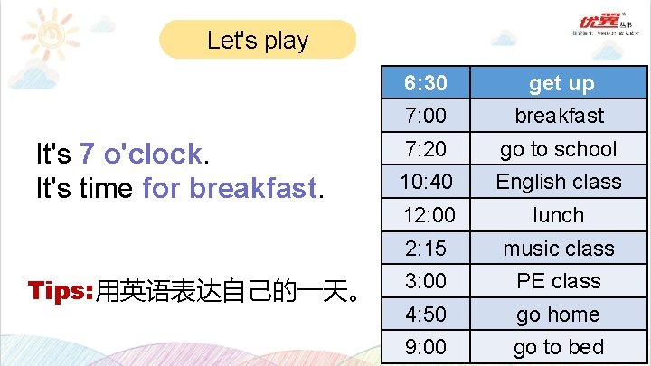 Let's play It's 7 o'clock. It's time for breakfast. Tips: 用英语表达自己的一天。 6: 30 get