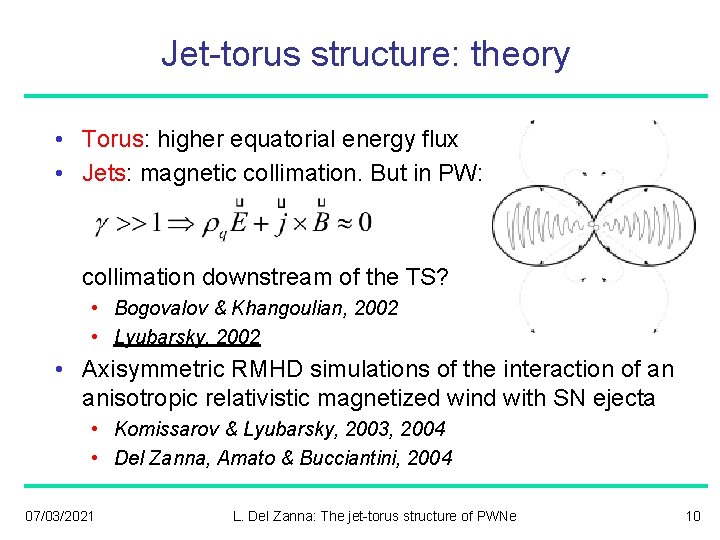 Jet-torus structure: theory • Torus: higher equatorial energy flux • Jets: magnetic collimation. But