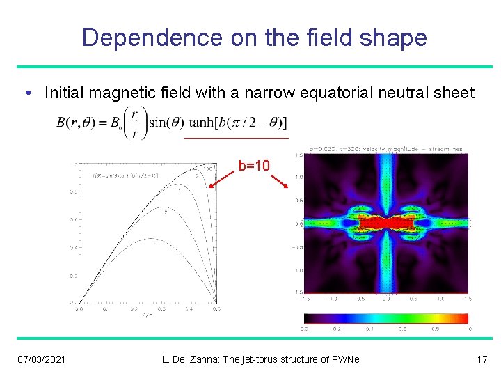 Dependence on the field shape • Initial magnetic field with a narrow equatorial neutral