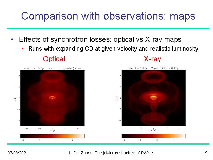 Comparison with observations: maps • Effects of synchrotron losses: optical vs X-ray maps •