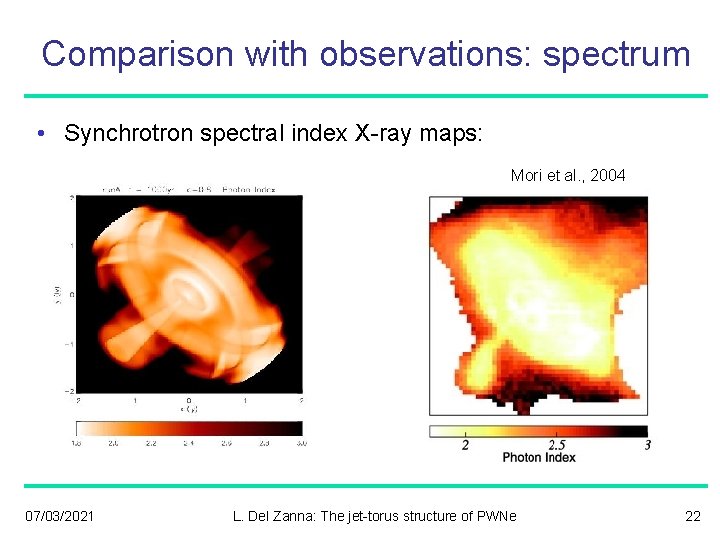 Comparison with observations: spectrum • Synchrotron spectral index X-ray maps: Mori et al. ,