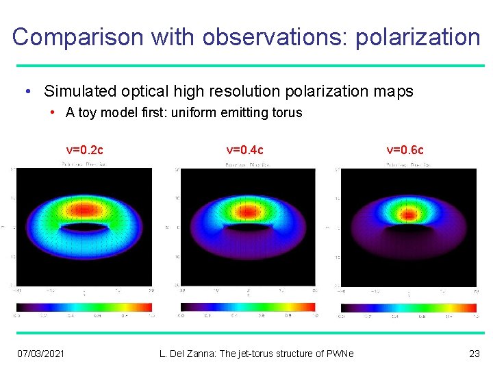 Comparison with observations: polarization • Simulated optical high resolution polarization maps • A toy
