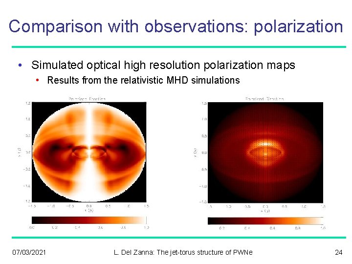 Comparison with observations: polarization • Simulated optical high resolution polarization maps • Results from
