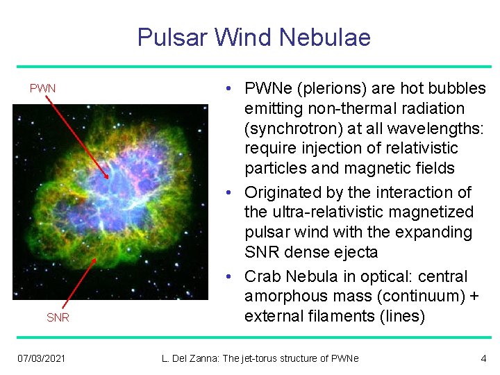 Pulsar Wind Nebulae PWN SNR 07/03/2021 • PWNe (plerions) are hot bubbles emitting non-thermal