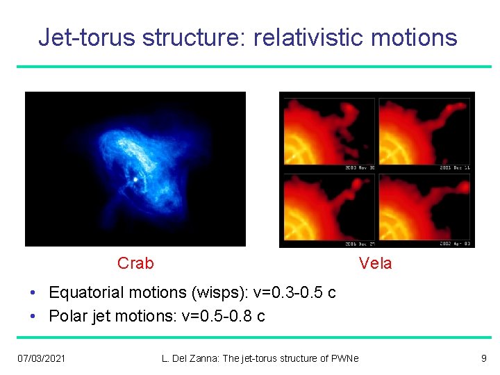 Jet-torus structure: relativistic motions Crab Vela • Equatorial motions (wisps): v=0. 3 -0. 5