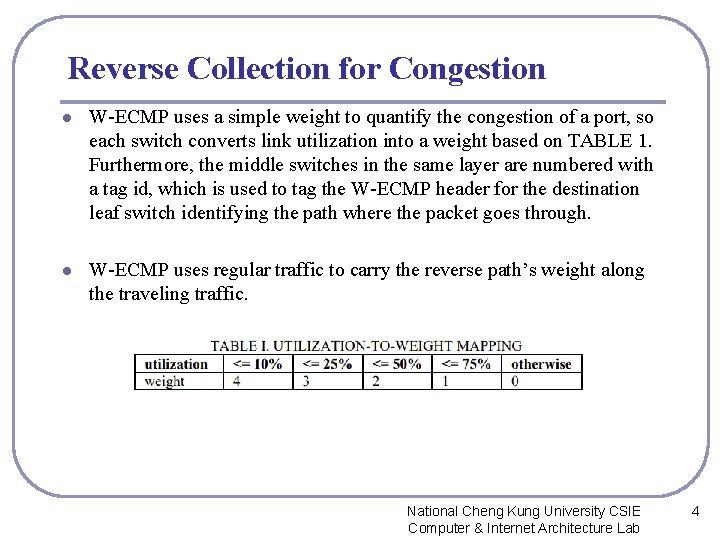 Reverse Collection for Congestion l W-ECMP uses a simple weight to quantify the congestion