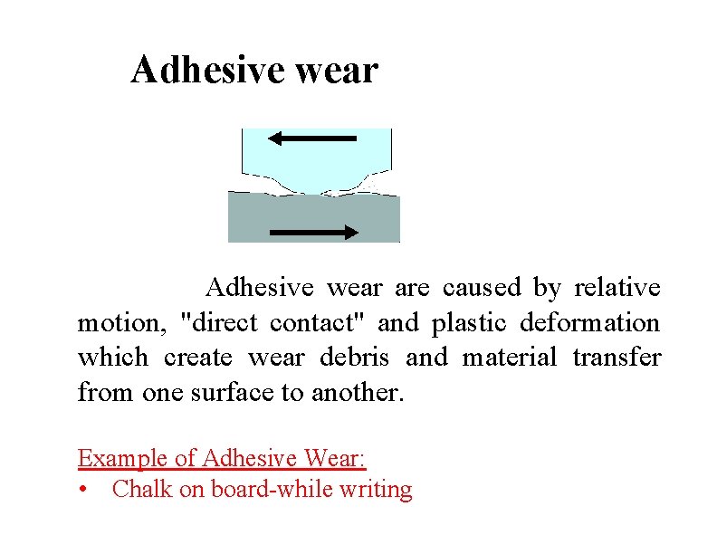 Adhesive wear are caused by relative motion, "direct contact" and plastic deformation which create
