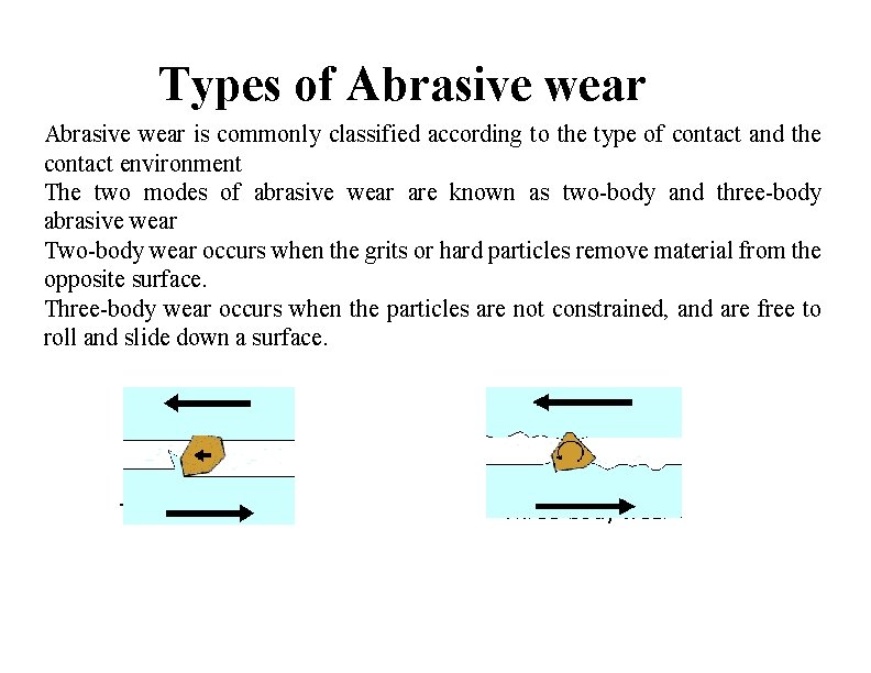 Types of Abrasive wear is commonly classified according to the type of contact and