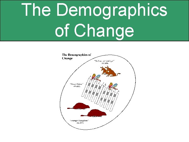 The Demographics of Change 