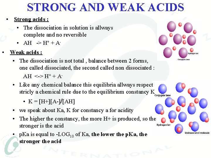 STRONG AND WEAK ACIDS • Strong acids : • The dissociation in solution is