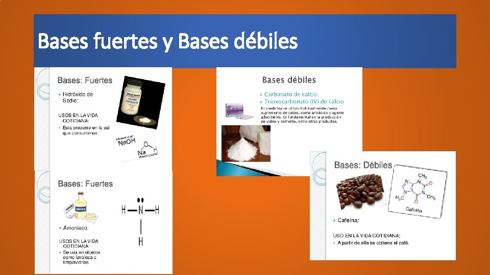 Bases fuertes y Bases débiles 