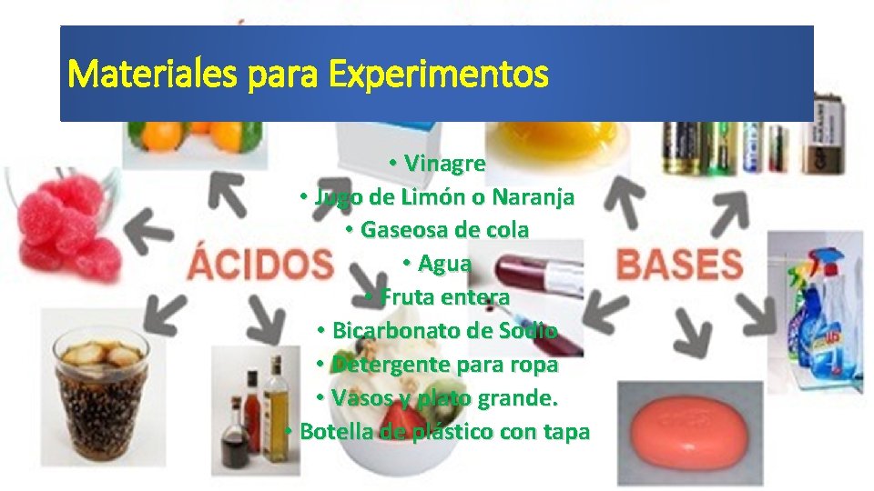 Materiales para Experimentos • Vinagre • Jugo de Limón o Naranja • Gaseosa de