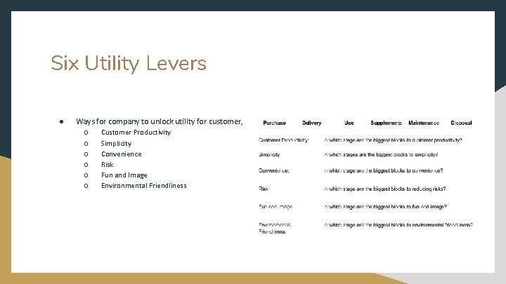 Six Utility Levers ● Ways for company to unlock utility for customer, ○ ○