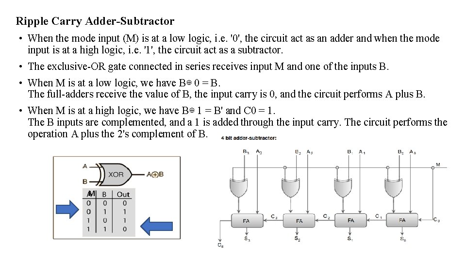 Ripple Carry Adder-Subtractor • When the mode input (M) is at a low logic, Ripple Carry Adder-Subtractor • When the mode input (M) is at a low logic,