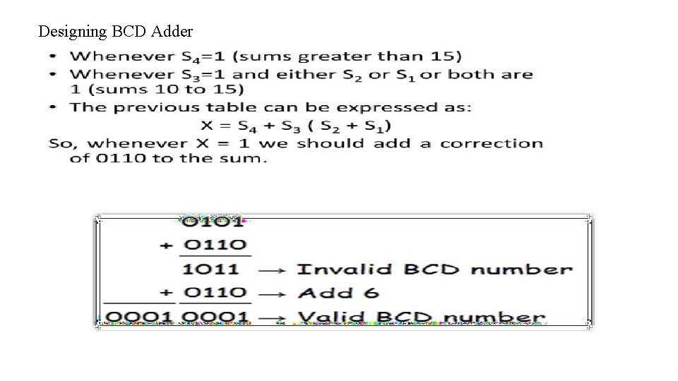 Designing BCD Adder Designing BCD Adder