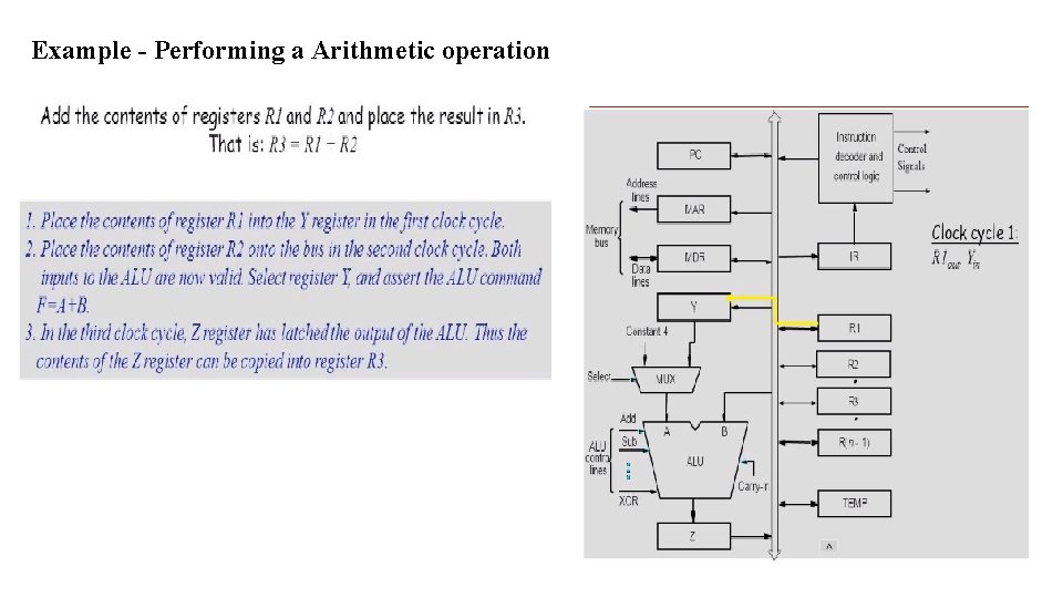 Example - Performing a Arithmetic operation Example - Performing a Arithmetic operation