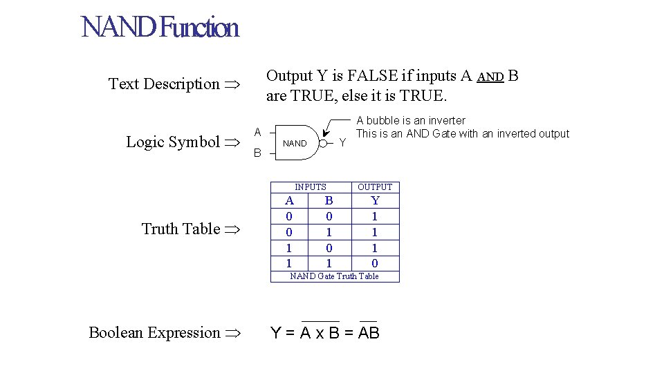 NAND Function Output Y is FALSE if inputs A AND B are TRUE, else NAND Function Output Y is FALSE if inputs A AND B are TRUE, else