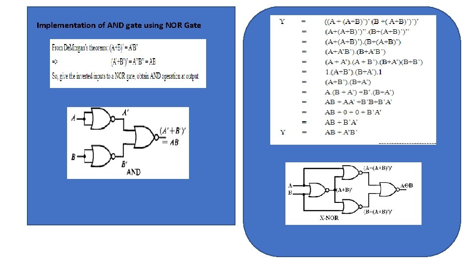 Implementation of AND gate using NOR Gate Implementation of AND gate using NOR Gate