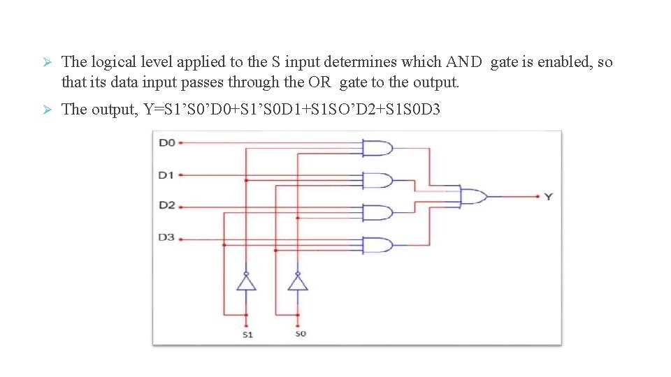 The logical level applied to the S input determines which AND gate is The logical level applied to the S input determines which AND gate is
