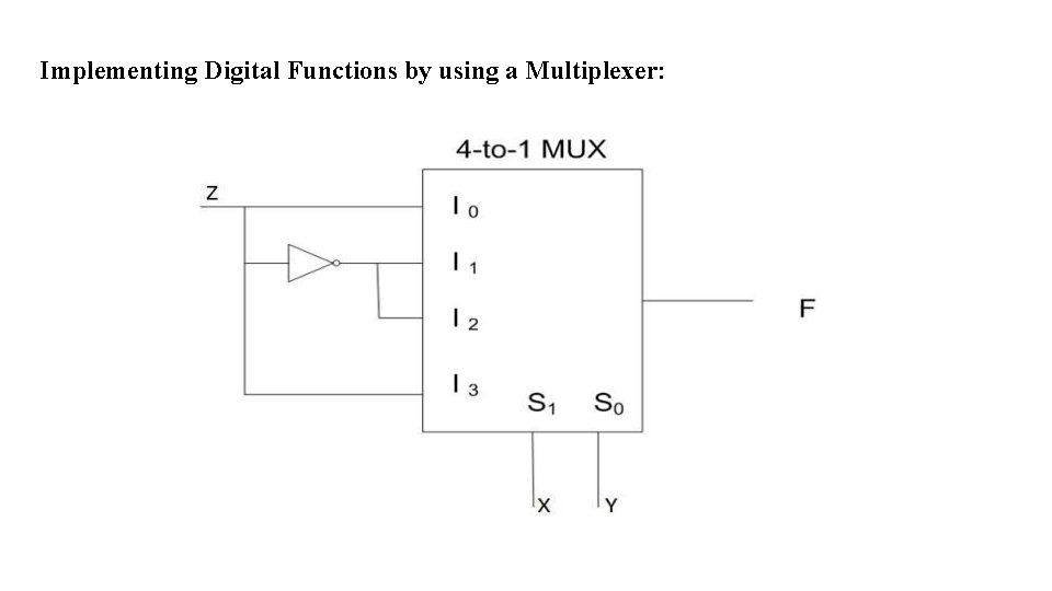 Implementing Digital Functions by using a Multiplexer: Implementing Digital Functions by using a Multiplexer: