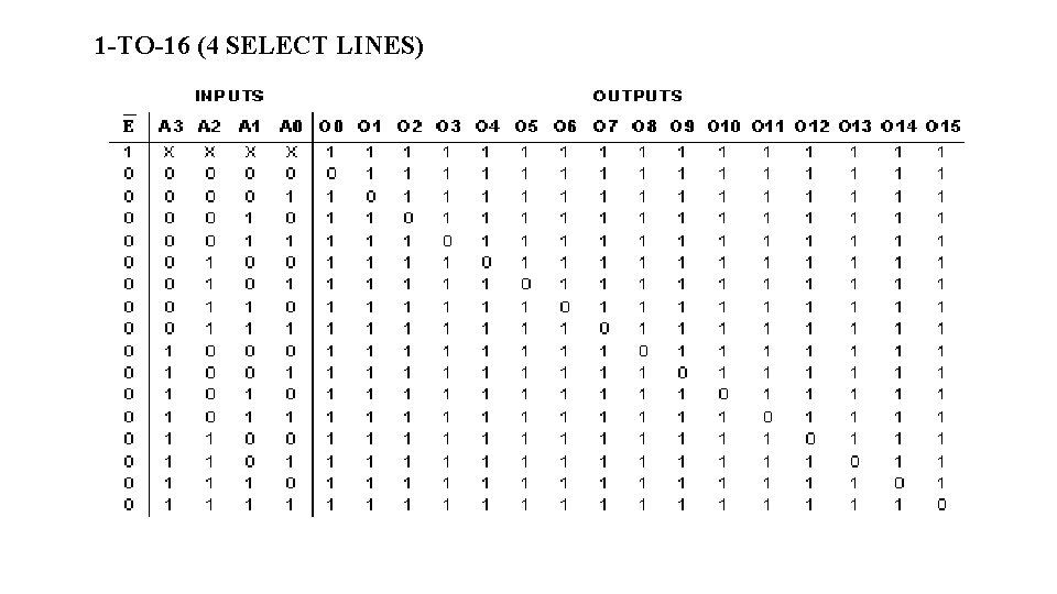 1 -TO-16 (4 SELECT LINES) 1 -TO-16 (4 SELECT LINES)