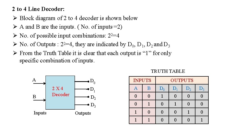 2 to 4 Line Decoder: Block diagram of 2 to 4 decoder is shown 2 to 4 Line Decoder: Block diagram of 2 to 4 decoder is shown