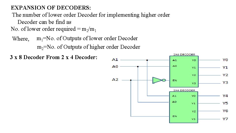EXPANSION OF DECODERS: The number of lower order Decoder for implementing higher order Decoder EXPANSION OF DECODERS: The number of lower order Decoder for implementing higher order Decoder