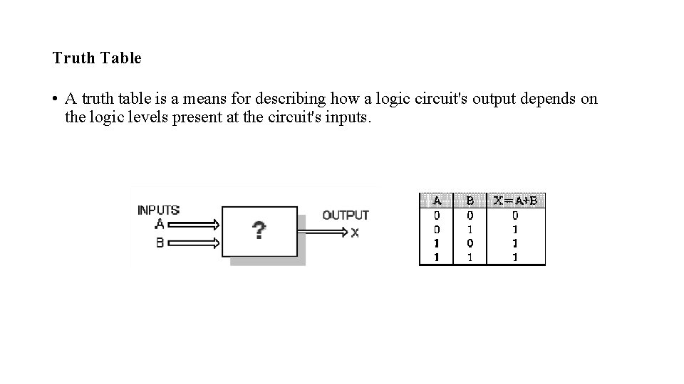 Truth Table • A truth table is a means for describing how a logic Truth Table • A truth table is a means for describing how a logic