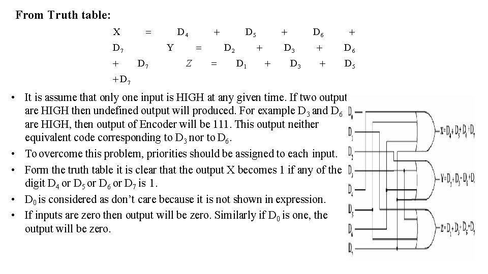 From Truth table: X D 7 D 4 Y Z D 2 D 5 From Truth table: X D 7 D 4 Y Z D 2 D 5