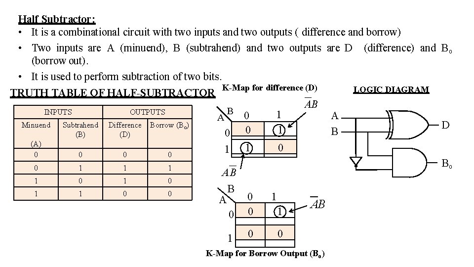 Half Subtractor: • It is a combinational circuit with two inputs and two outputs Half Subtractor: • It is a combinational circuit with two inputs and two outputs