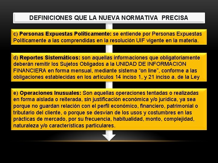 DEFINICIONES QUE LA NUEVA NORMATIVA PRECISA c) Personas Expuestas Políticamente: se entiende por Personas